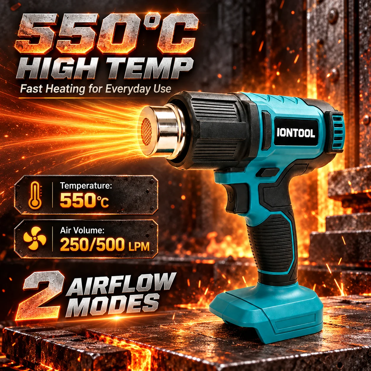 IONTOOL Cordless Heat Gun 550℃ - огляд і ціна Cordless Heat Gun For Shrink Tubing